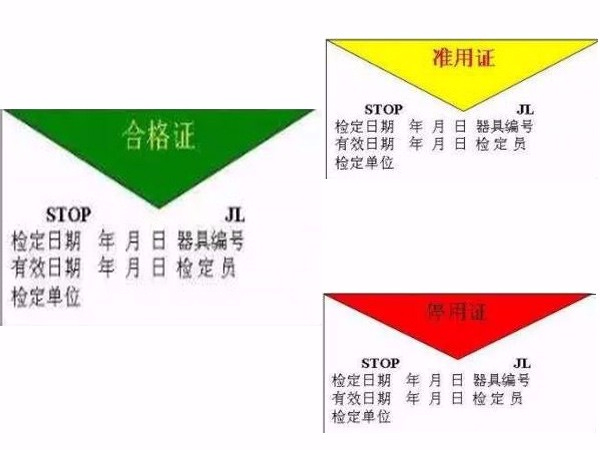 益瑞检测浅析仪器设备的三色标识